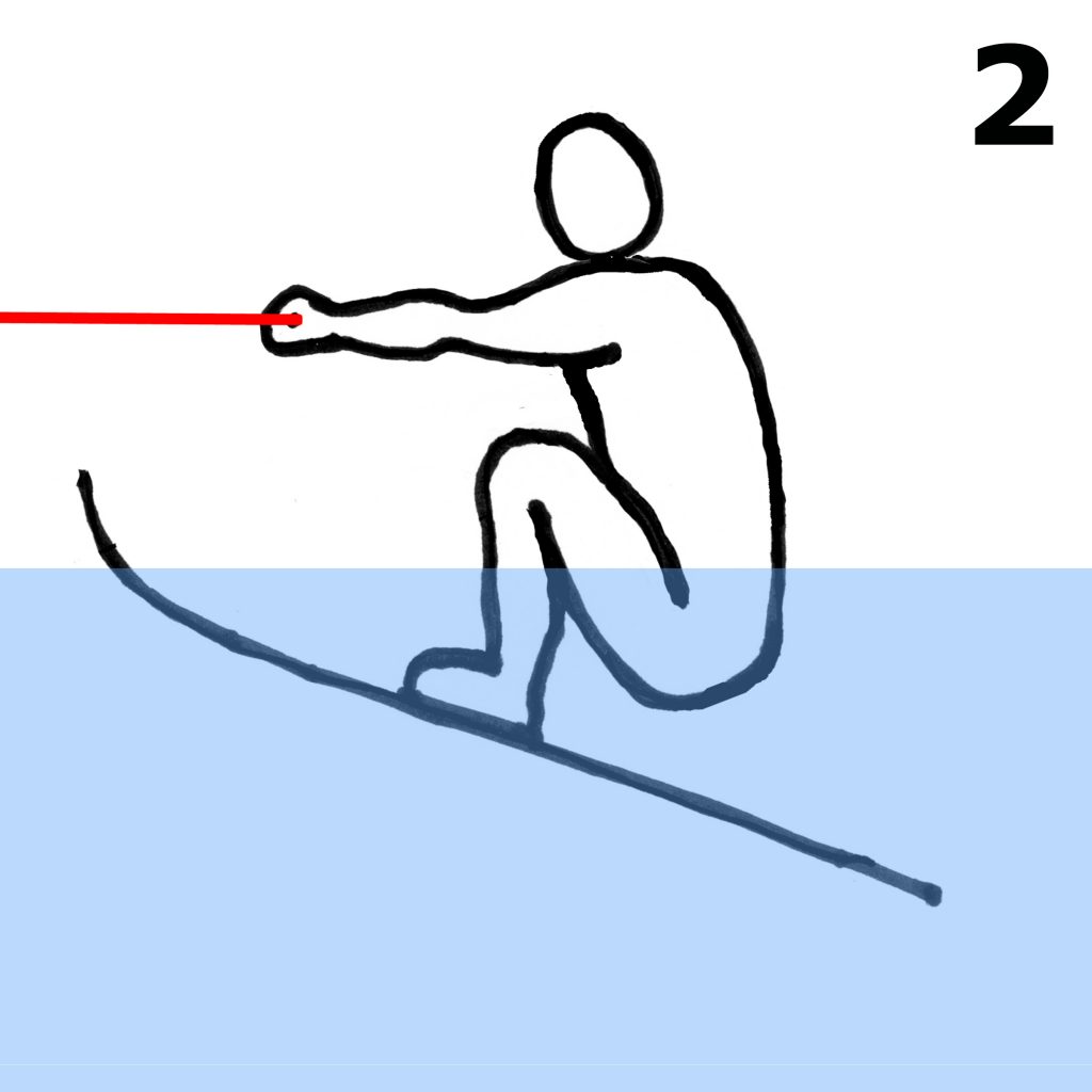 How to Waterski, Learn to Water Ski Activity Holidays